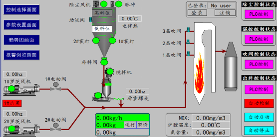 TNCR脱硝装置