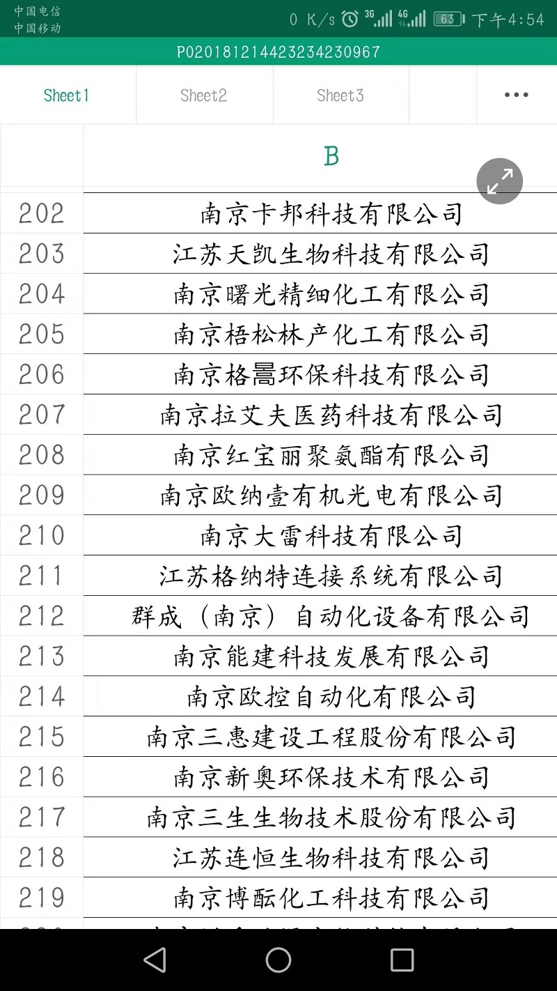 2018年市第二批高企培育库拟入库企业