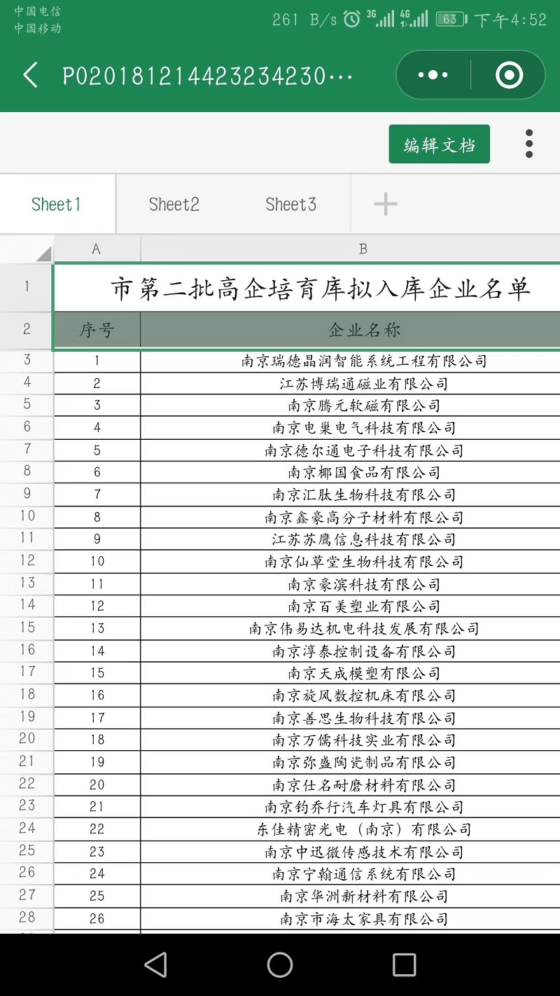 2018年市第二批高企培育库拟入库企业