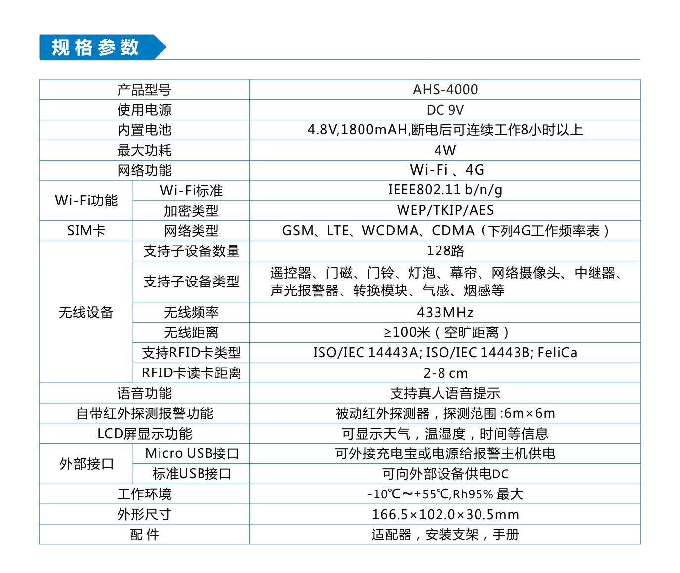 AHS-4000 智能家居防护系统报警主机