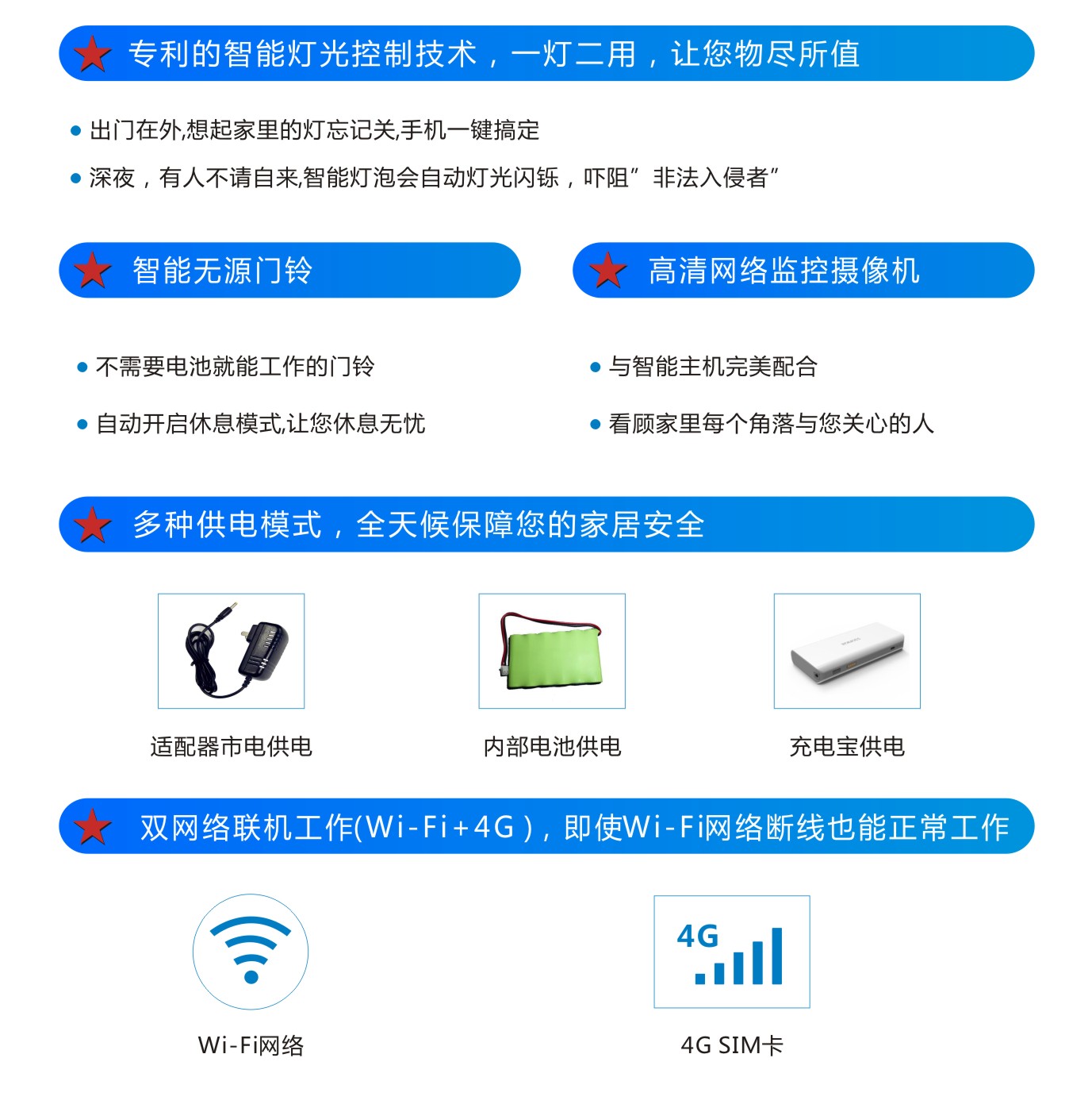 AHS-4000 智能家居防护系统报警主机