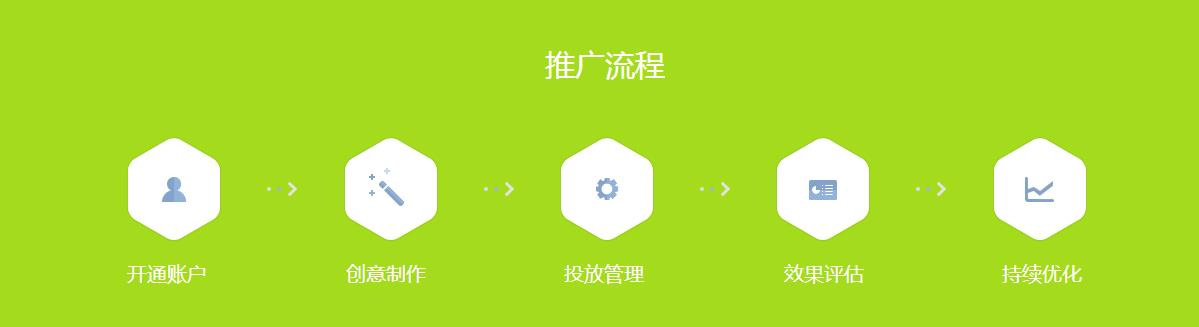 360搜索 360搜索