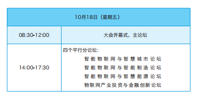 2019智能物联网大会 隆重召开 2019智能物联网大会 隆重召开
