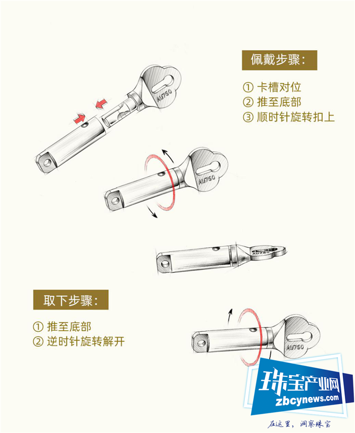金弘成功研发又一创新型链扣——同心扣 金弘成功研发又一创新型链扣——同心扣