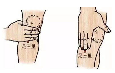 修复“病态”身体,常按这几处穴位! 修复“病态”身体,常按这几处穴位!