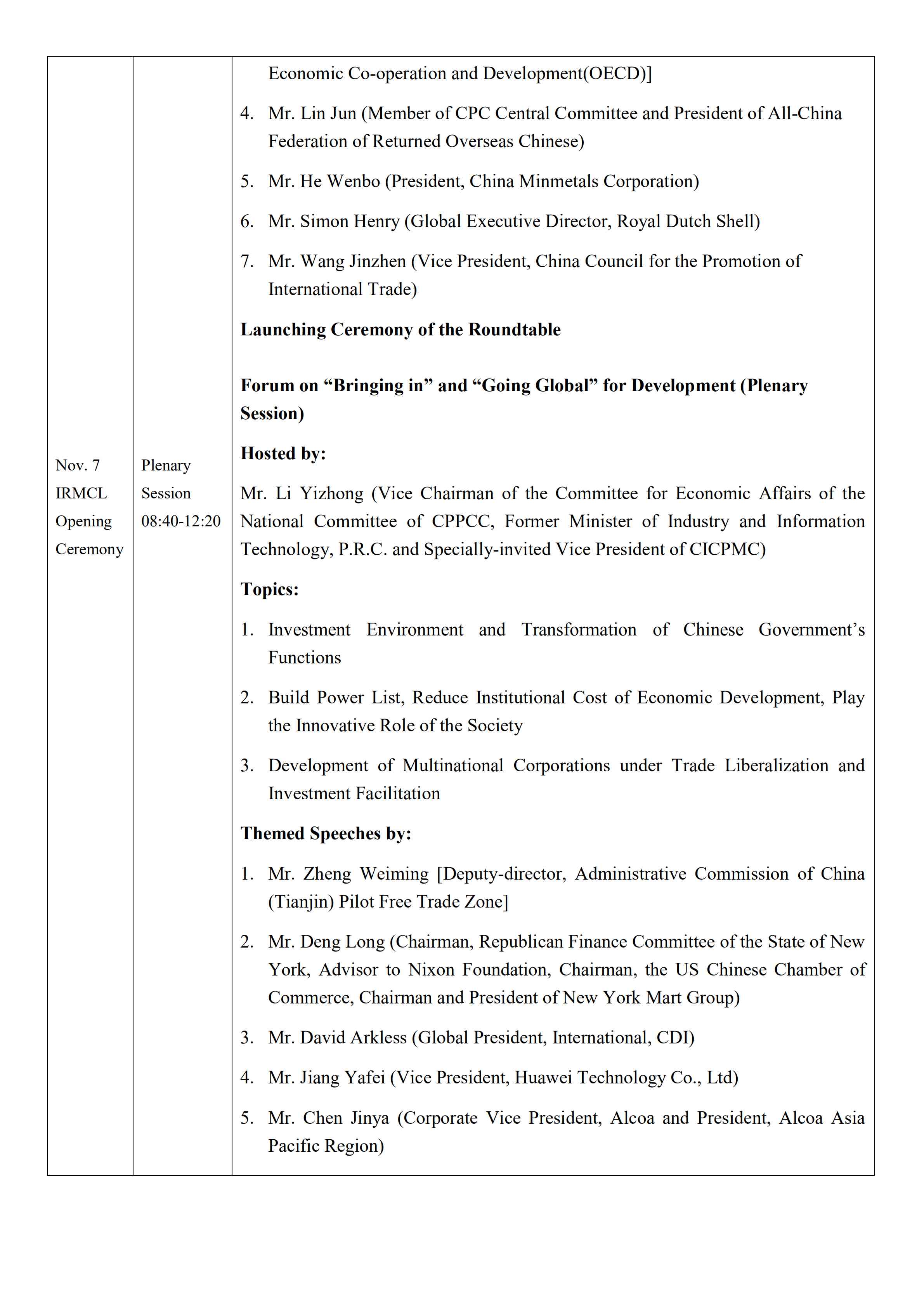 8th IRMCL