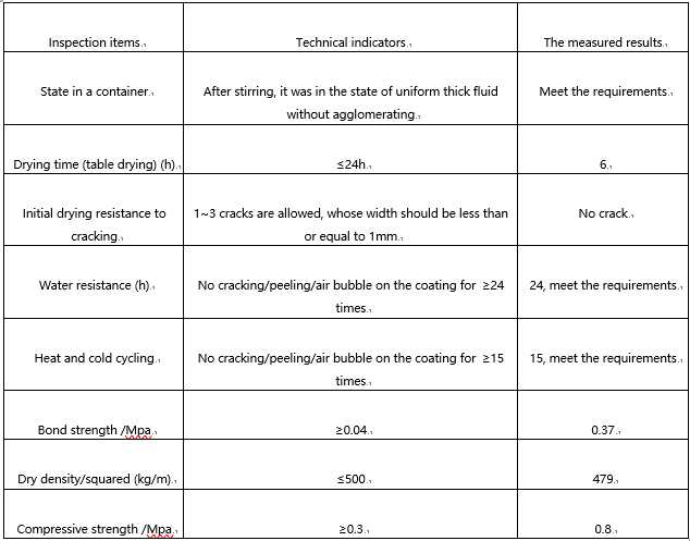 Inflatable steel structure fire retardant coating ASM01