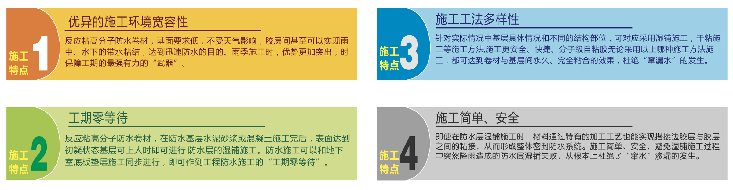 TQP反应粘高分子自粘防水卷材 TQP反应粘高分子自粘防水卷材