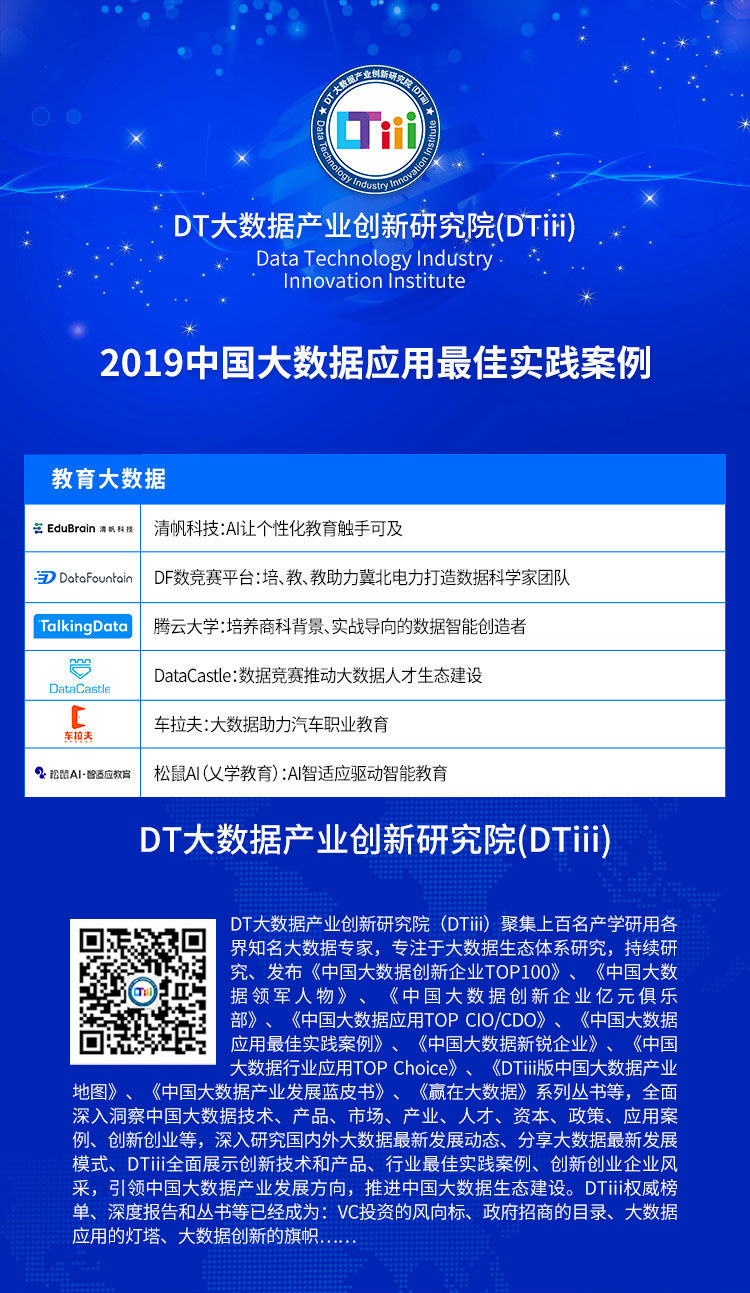 乌镇时间丨车拉夫荣获DTiii“中国大数据应用最佳实践案例” 乌镇时间丨车拉夫荣获DTiii“中国大数据应用最佳实践案例”
