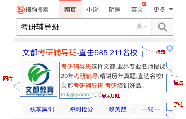 搜狗搜索的二类电商平台 搜狗搜索的二类电商平台