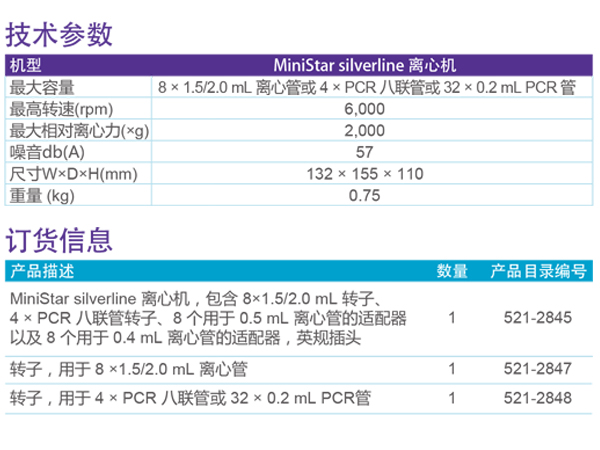 VWR®迷你型离心机