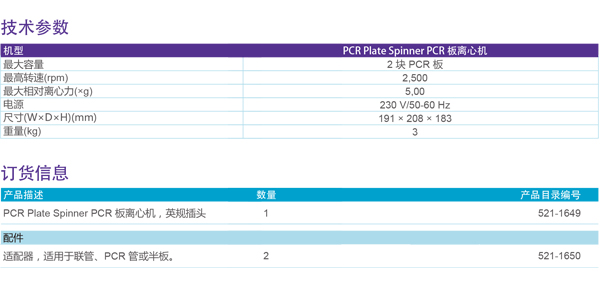 VWR®PCR Plate Spinner PCR 板离心机