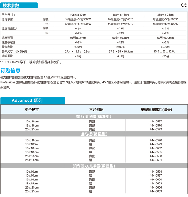 VWR®加热磁力搅拌器——Advanced 系列