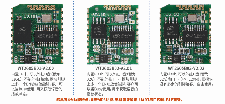  WT2605 Bluetooth audio module