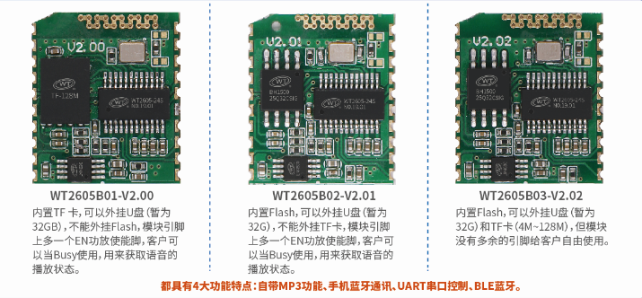 WT2605藍牙音頻模塊