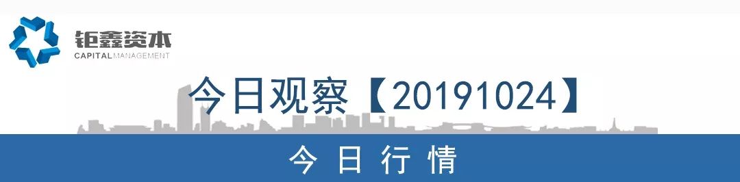 【钜鑫资本】20191024今日观察 【钜鑫资本】20191024今日观察