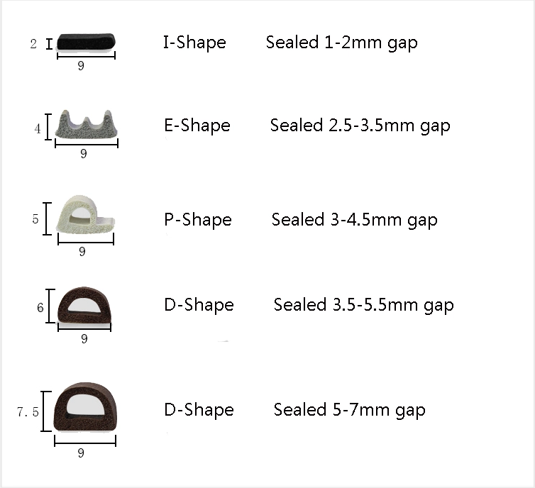 Self-Adhesive Rubber Seals