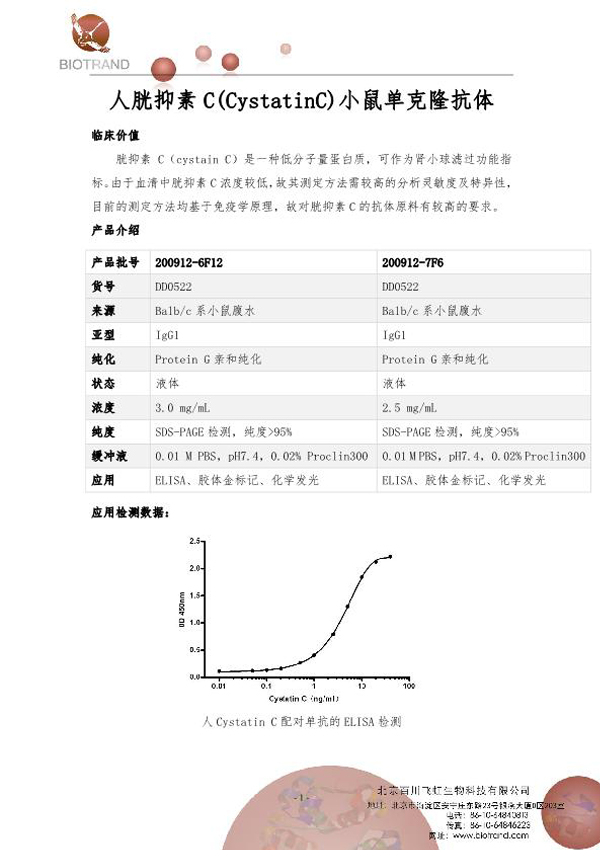 人胱抑素C鼠单抗