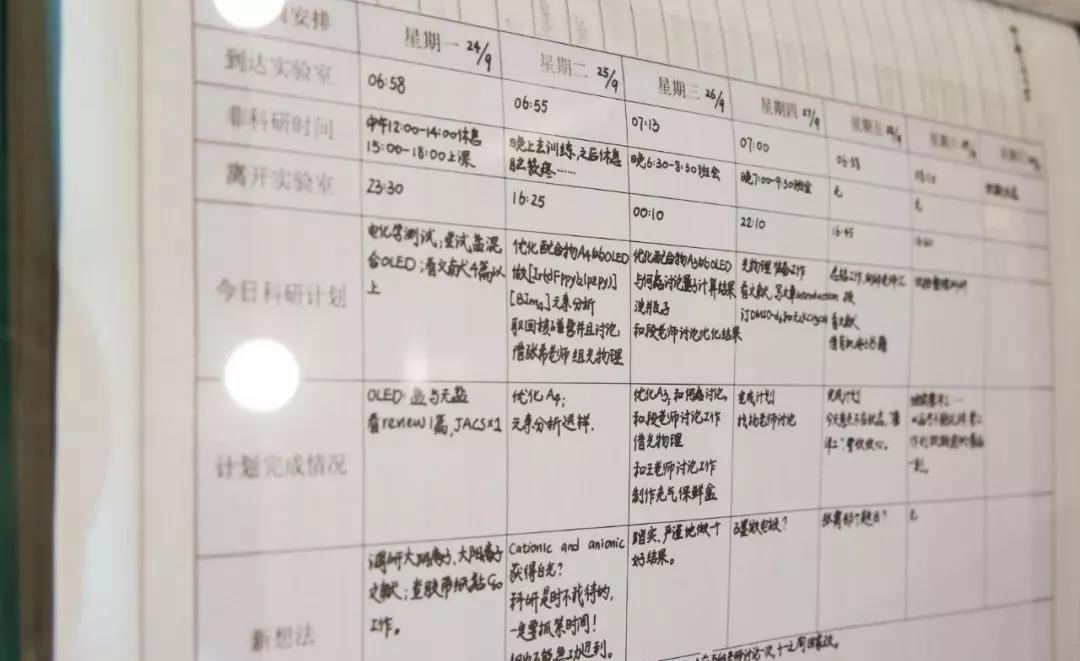 清华学霸经验刷爆家长圈:清楚定位,制定计划,才能拿高分(内含福利) 清华学霸经验刷爆家长圈:清楚定位,制定计划,才能拿高分(内含福利)