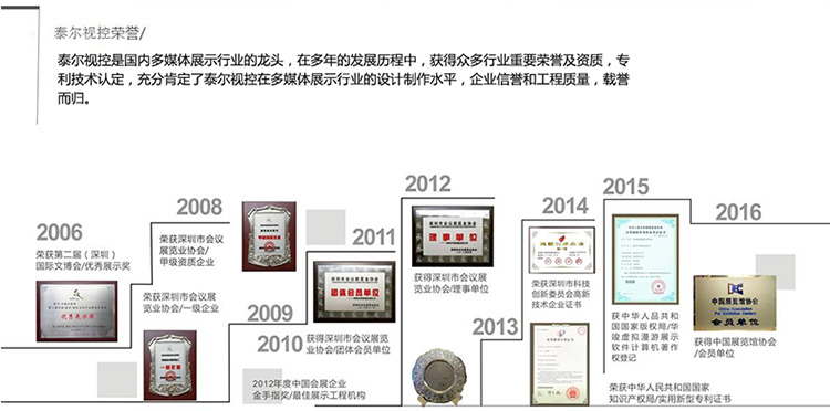 企业类现代化+科技化+智慧化展厅解决方案