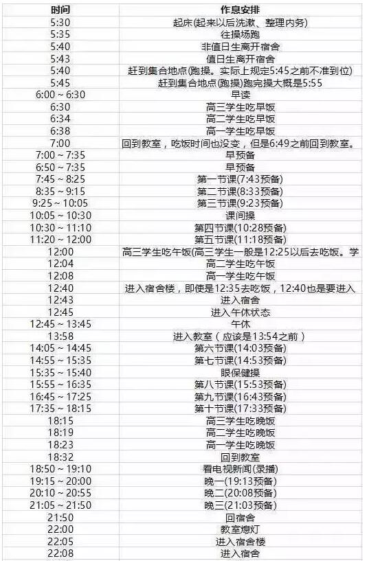 初三学生的另一种幸福,是被学校“压榨”! 初三学生的另一种幸福,是被学校“压榨”!