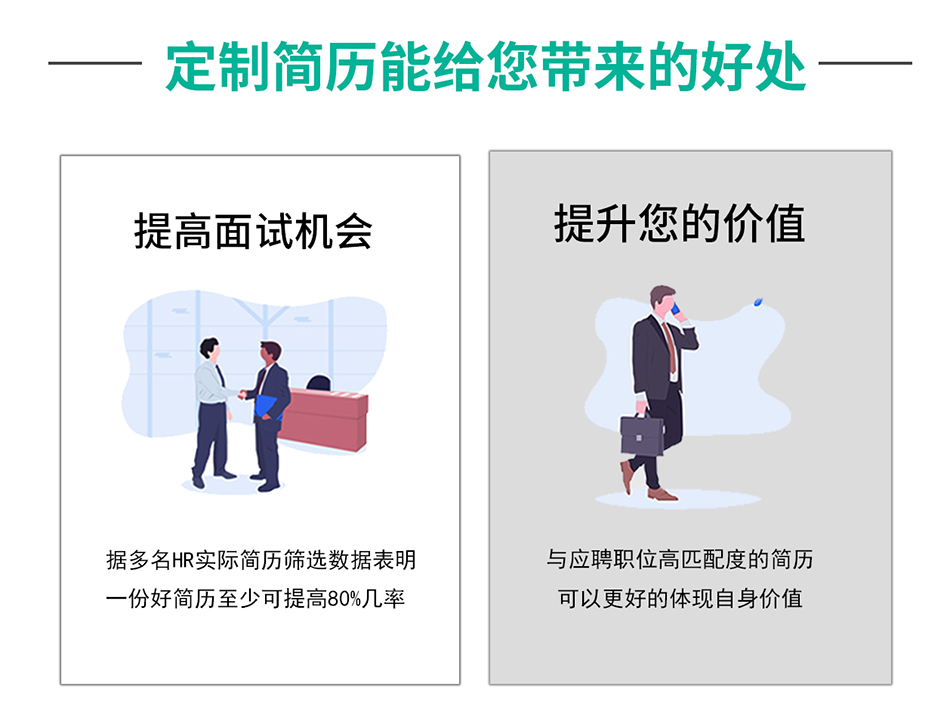 求职简历制作个人定制代写 求职简历制作个人定制代写
