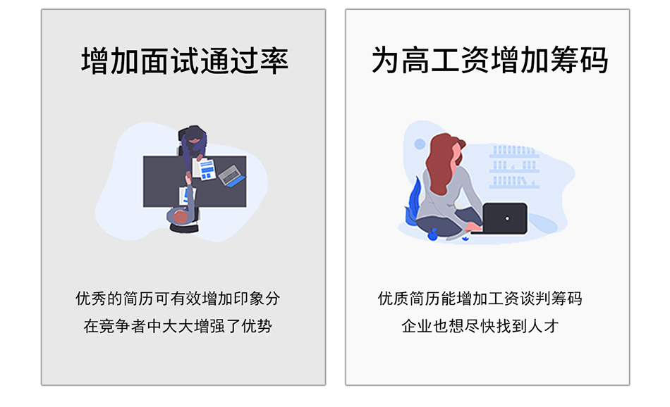 求职简历制作个人定制代写 求职简历制作个人定制代写