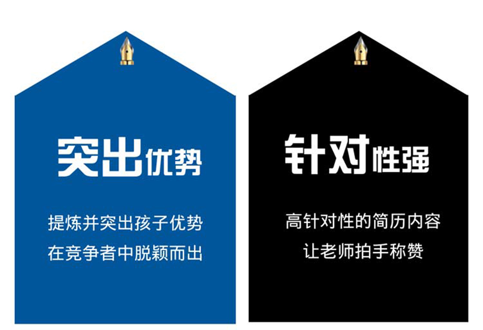 小升初简历设计制作 小升初简历设计制作