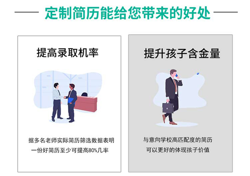 小升初简历设计制作 小升初简历设计制作