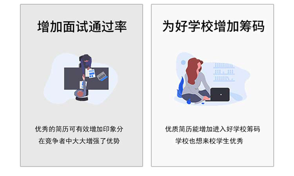 小升初简历设计制作 小升初简历设计制作