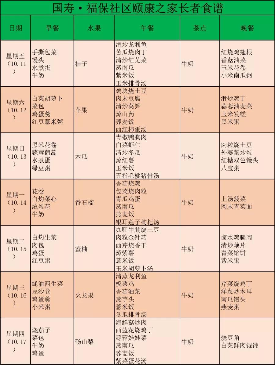 国寿社区养老周报：情系长者 家之陪伴