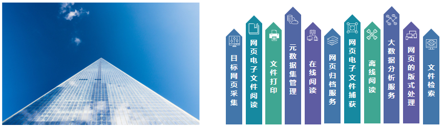 网页归档管理系统 网页归档管理系统