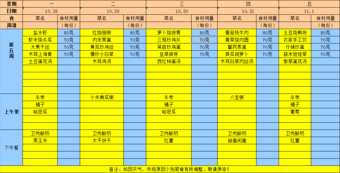 2019年秋学期第九周食谱