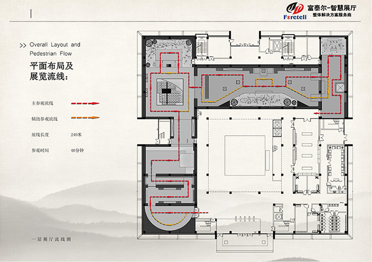 富泰尔智慧青铜博物馆