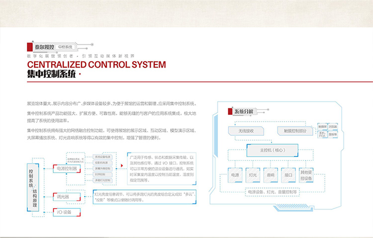 富泰尔智慧青铜博物馆