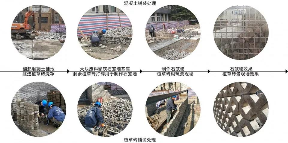 一大波国外校园景观设计,满屏的设计营养 一大波国外校园景观设计,满屏的设计营养