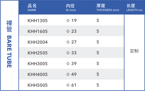 更多技术参考 更多技术参考