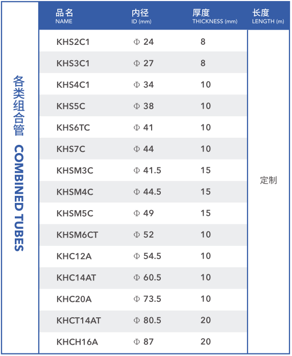 更多技术参考 更多技术参考