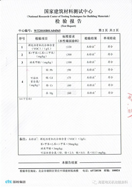 室内装修污染，第一名竟不是甲醛？