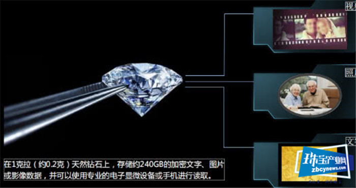 钻石存储技术亮相中关村创客节 钻石存储技术亮相中关村创客节