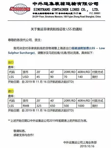 11月起，13家船公司陆续征收低硫燃油附加费，海运费全线上涨！