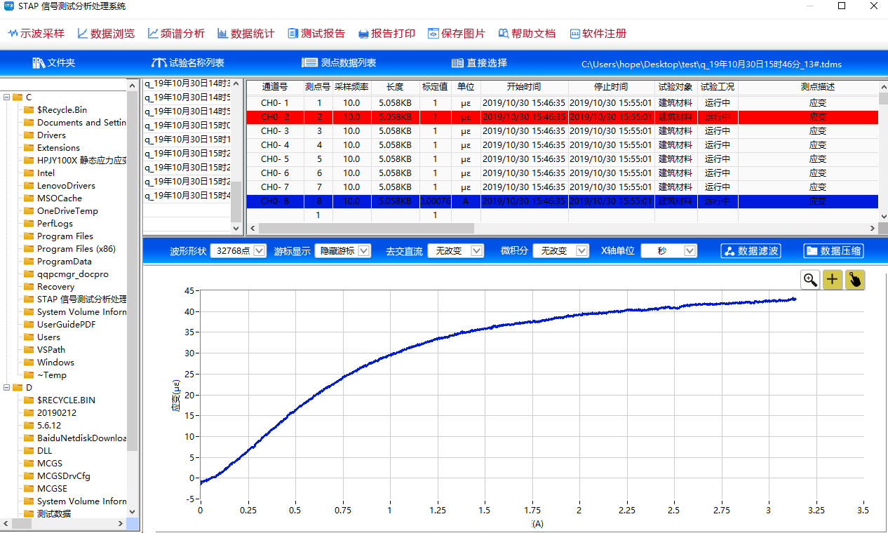 磁性形状记忆合金-磁致伸缩测试-中国科学院上海硅酸盐研究所 磁性形状记忆合金-磁致伸缩测试-中国科学院上海硅酸盐研究所