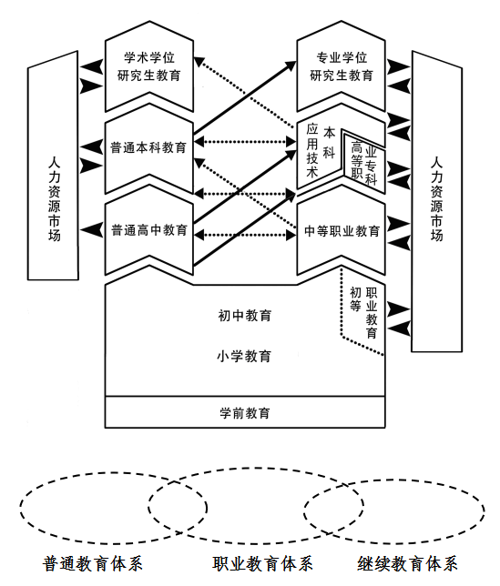 官宣丨车拉夫车LOVE工坊,让汽车职业教育开花结果 官宣丨车拉夫车LOVE工坊,让汽车职业教育开花结果