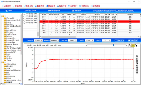 磁性形状记忆合金-磁致伸缩测试-中国科学院上海硅酸盐研究所 磁性形状记忆合金-磁致伸缩测试-中国科学院上海硅酸盐研究所