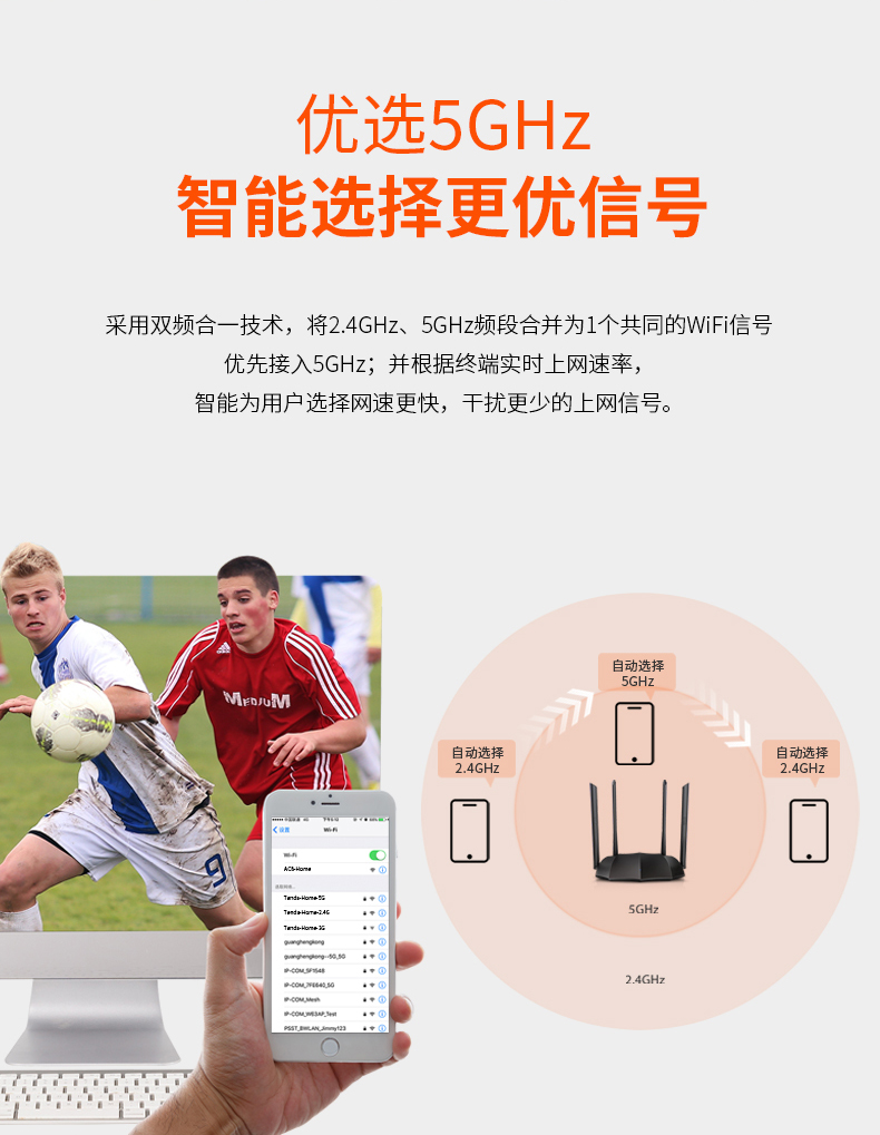 腾达AC8 四线双频千兆端口无线路由器