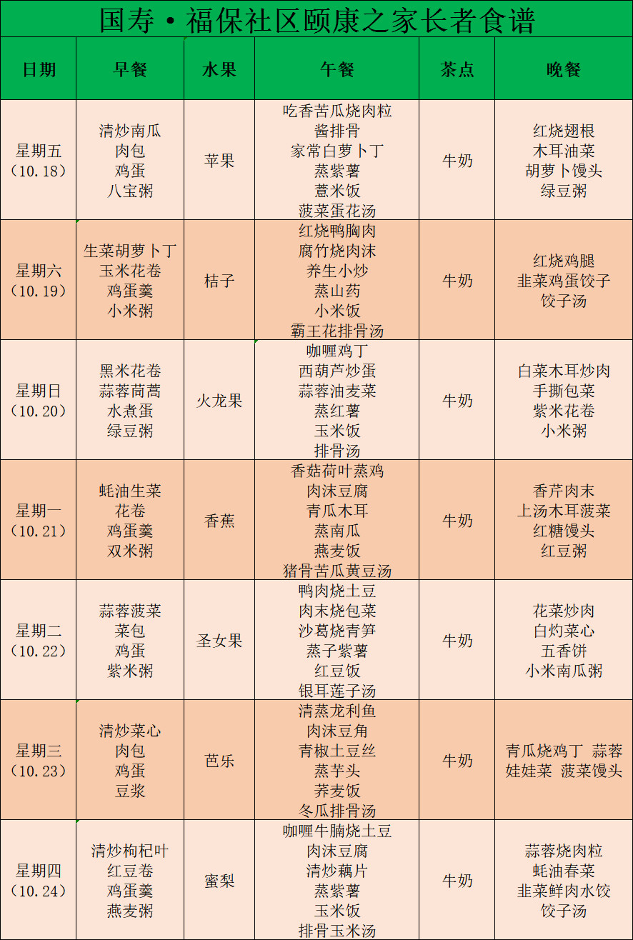 国寿社区养老周报:建言献策 共话发展 国寿社区养老周报:建言献策 共话发展