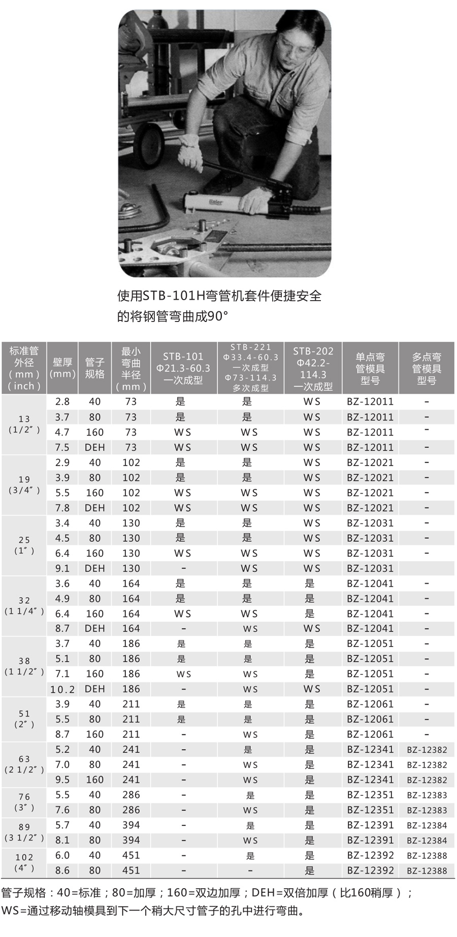 工业用压床系列