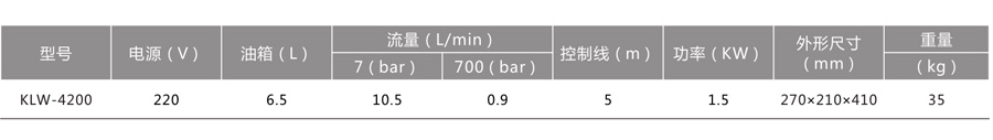KLW-4200--大流量电动泵