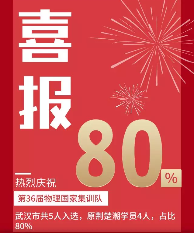第36届物理国家集训队名单出炉,武汉学霸斩获五席,荆楚潮学员占比80% 第36届物理国家集训队名单出炉,武汉学霸斩获五席,荆楚潮学员占比80%