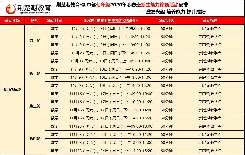 第36届物理国家集训队名单出炉,武汉学霸斩获五席,荆楚潮学员占比80% 第36届物理国家集训队名单出炉,武汉学霸斩获五席,荆楚潮学员占比80%